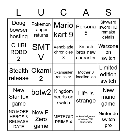 Nintendo E3 2021 Bingo Card