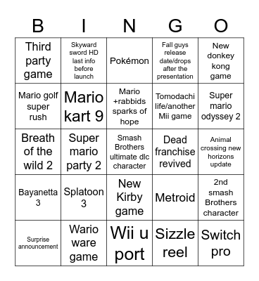 Nintendo E3 2021 Bingo Card