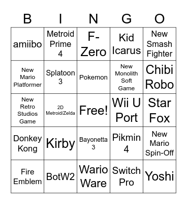 Nintendo E3 2021 Bingo Card