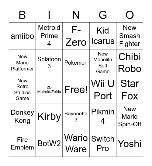 Nintendo E3 2021 Bingo Card