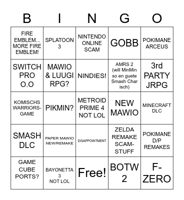 Nintendo E3 Bingo Card