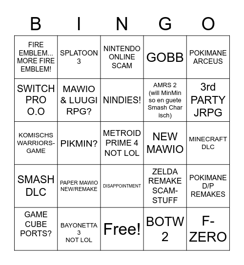 Nintendo E3 Bingo Card