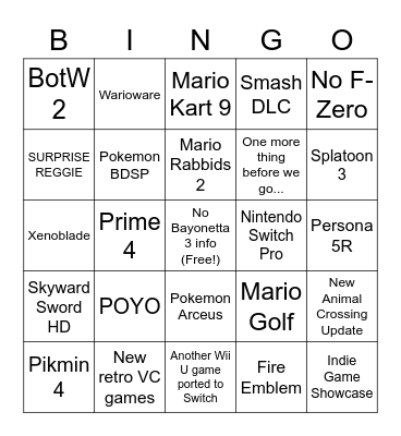 Nintendo E3 Bingo Card