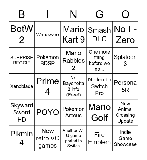 Nintendo E3 Bingo Card