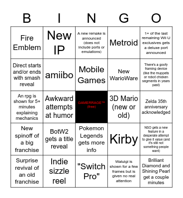 2021 Nintendo E3 Direct Bingo Card
