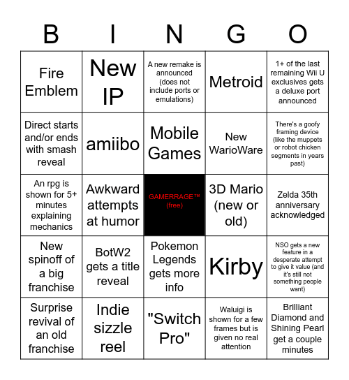 2021 Nintendo E3 Direct Bingo Card