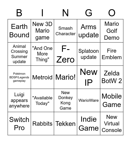 Nintendo Direct 6/15/2021 Bingo Card