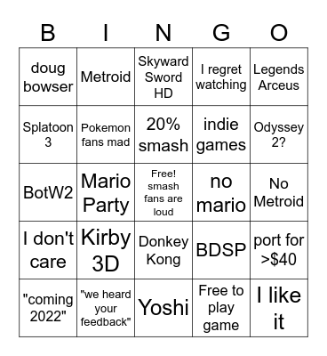 Nintendo E3 2021 Bingo Card