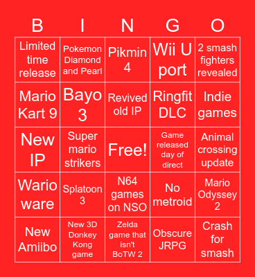 Nintendo direct Bingo Card