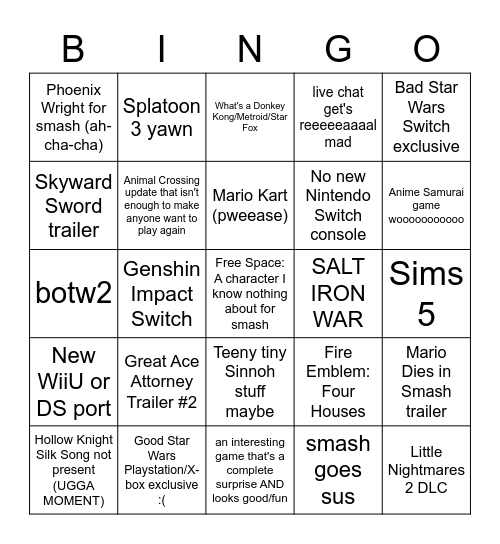 E3 2021 Bingo Card
