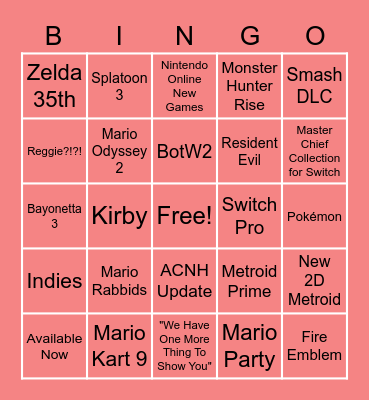 Nintendo Direct Bingo Card