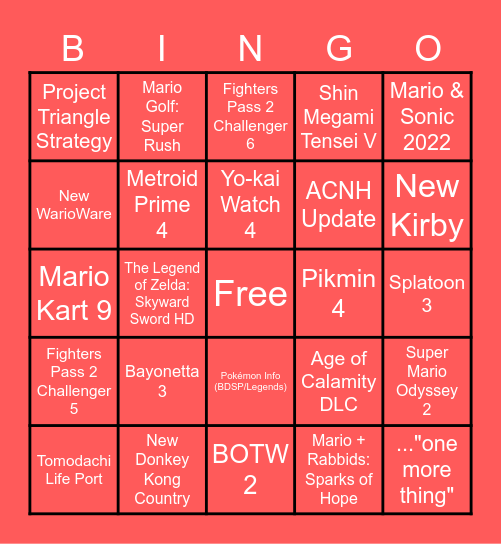 Nintendo Direct E3 2021 Bingo Card