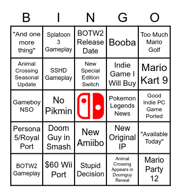 Nintendo Direct E3 2021 Bingo Card