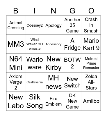 Nintendo Direct Bingo Card