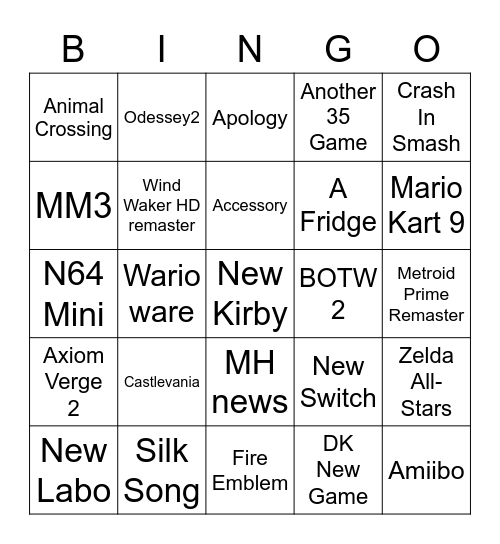 Nintendo Direct Bingo Card