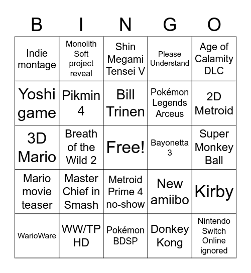 Nintendo E3 Bingo Card