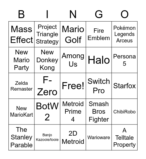 Nintendo Direct E3 Bingo Card