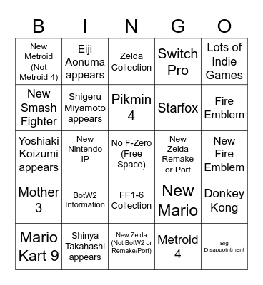 Nintendo E3 Direct Bingo Card
