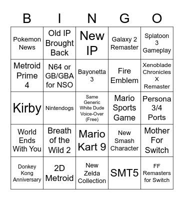 Nintendo at E3 Bingo Card