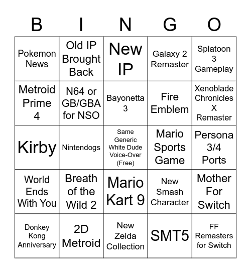 Nintendo at E3 Bingo Card