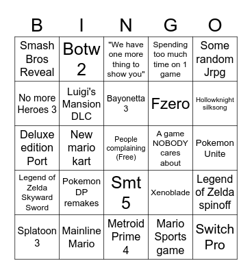 Nintendo E3 Direct 2021 Bingo Card