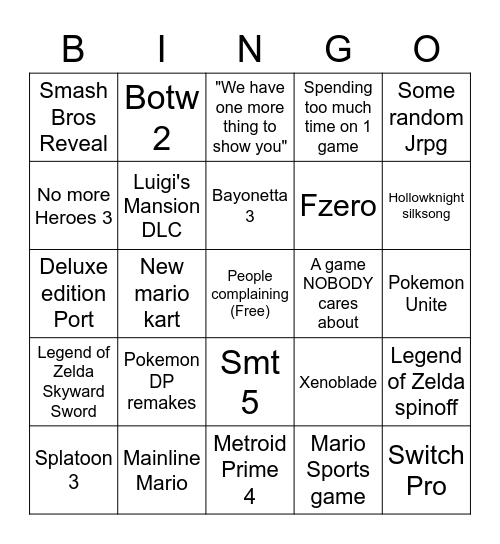Nintendo E3 Direct 2021 Bingo Card