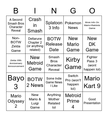 Nintendo E3 2021 Bingo Card