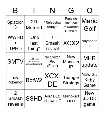 Nintendo Direct E3 2021 Bingo Card