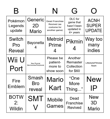 r/Nintendo Bingo Sheet :3 Bingo Card
