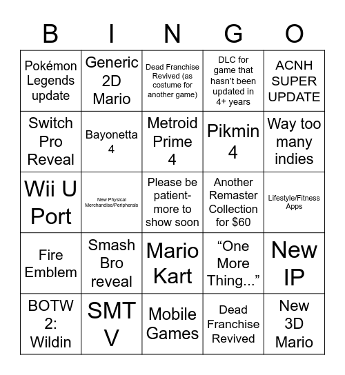 r/Nintendo Bingo Sheet :3 Bingo Card