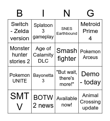 E3 Bingo Card