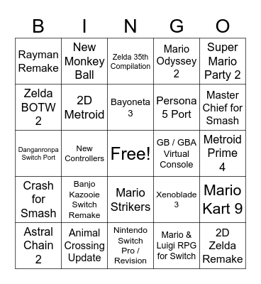 Nintendo E3 2021 Bingo Card