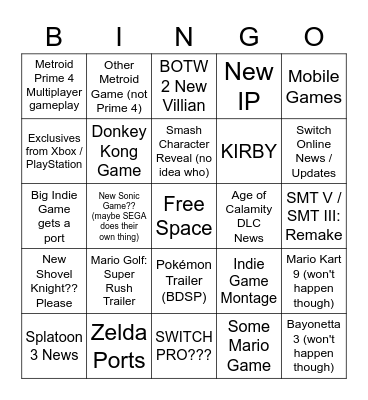 Nintendo E3 2021 - Hopes / Predictions Bingo Card