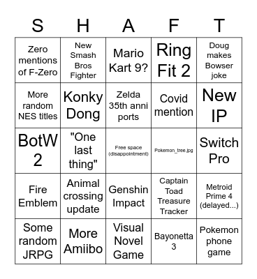 Nintendo Shaft-ening Bingo Card