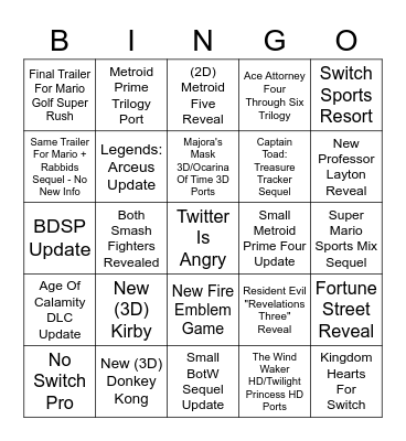 Nintendo E3 Predictions, Hopes, and Dreams Bingo Card