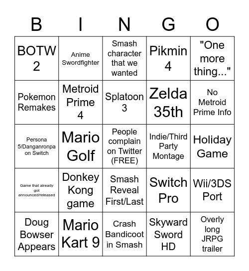 Nintendo E3 2021 Bingo Card