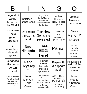 Nintendo CONFERENCE Bingo Card