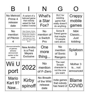Realistic Nintendo E3 Bingo Card