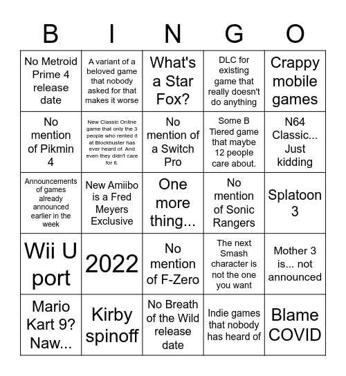 Realistic Nintendo E3 Bingo Card