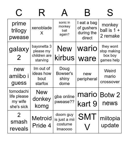 Nintendo's big bar mitzvah Bingo Card