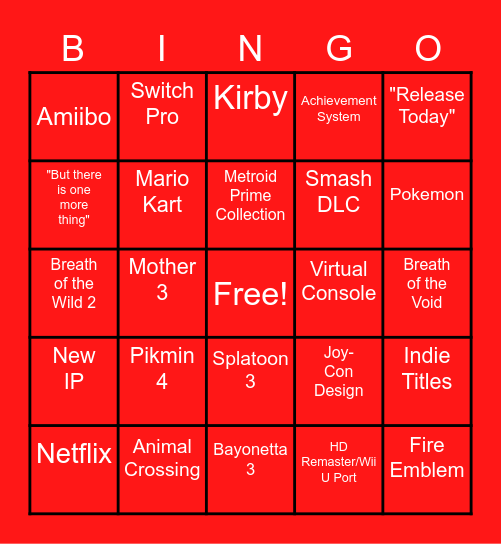 Nintendo Direct E3 Bingo Card