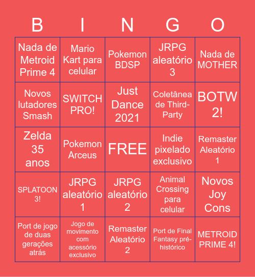 NINTENDO E3 2021 Bingo Card