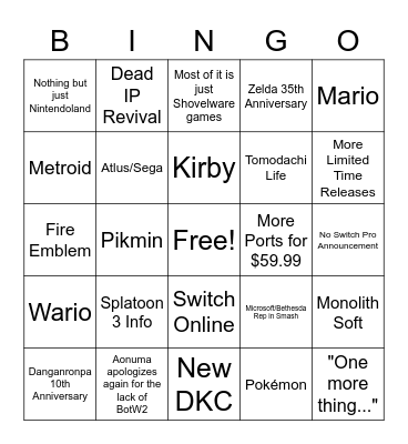 Nintendo E3 2021 Bingo Card