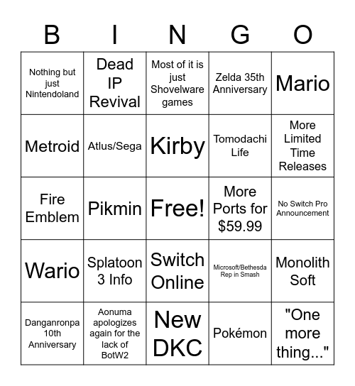 Nintendo E3 2021 Bingo Card