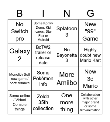 Nintendo E3 2021 Bingo Card