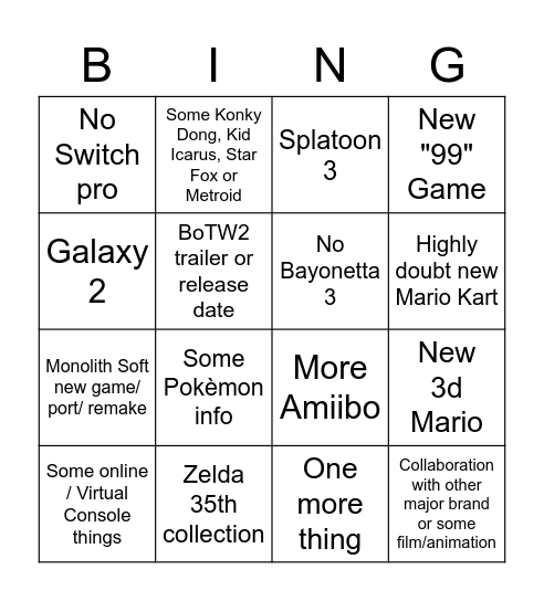 Nintendo E3 2021 Bingo Card