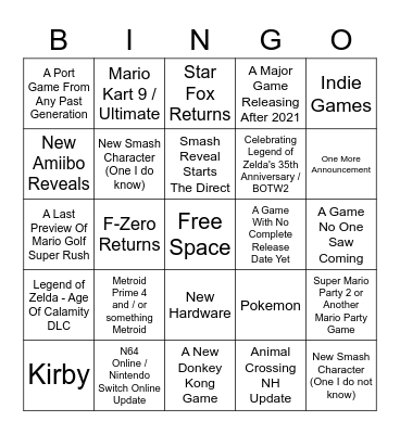 NINTENDO DIRECT E3 2021 Bingo Card