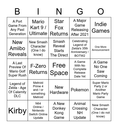 NINTENDO DIRECT E3 2021 Bingo Card