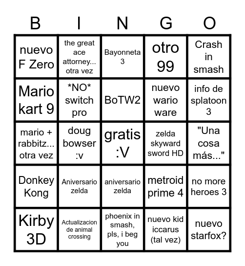 Nintendo E3 Bingo Card