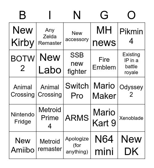 Nintendo Direct Bingo Card